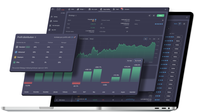 primexbt copy trading